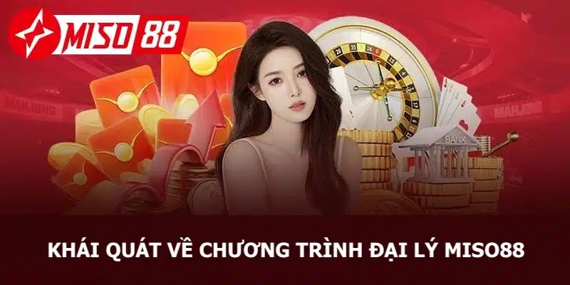 Khái quát về chương trình đại lý tại nhà cái Miso88 cho hội viên